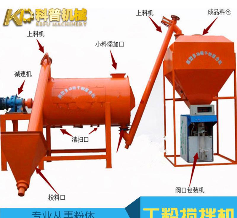 直銷干粉砂漿攪拌機 干粉砂漿設備 保溫砂漿設備 干粉砂漿混合