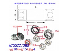 水泥廠用軸承NU226E/C3